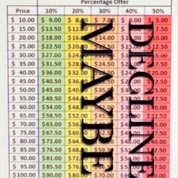 🆕 Lole Alvor padded convertible bikini swi… - Picture 11 of 13